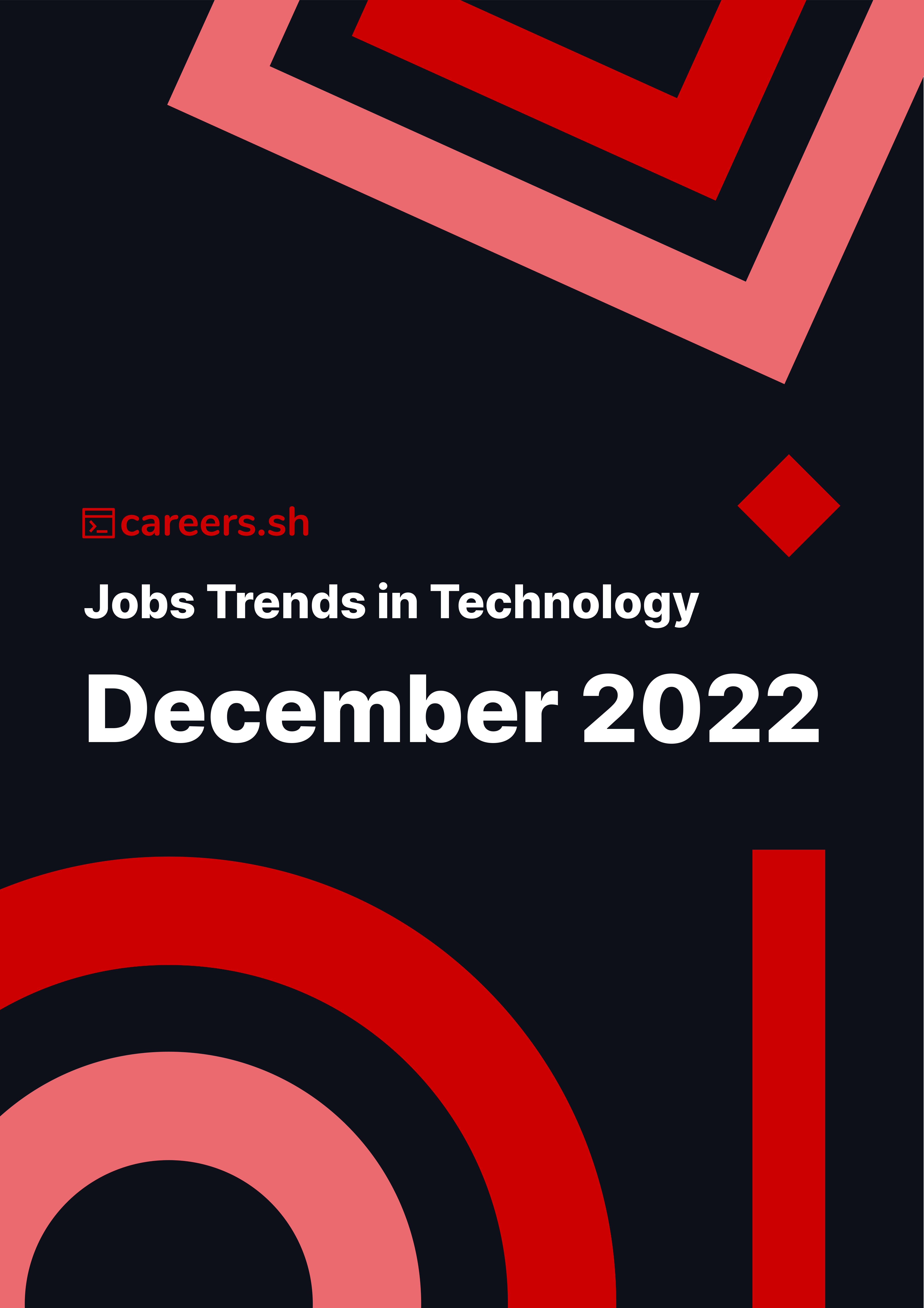 Careers.sh - December 2022